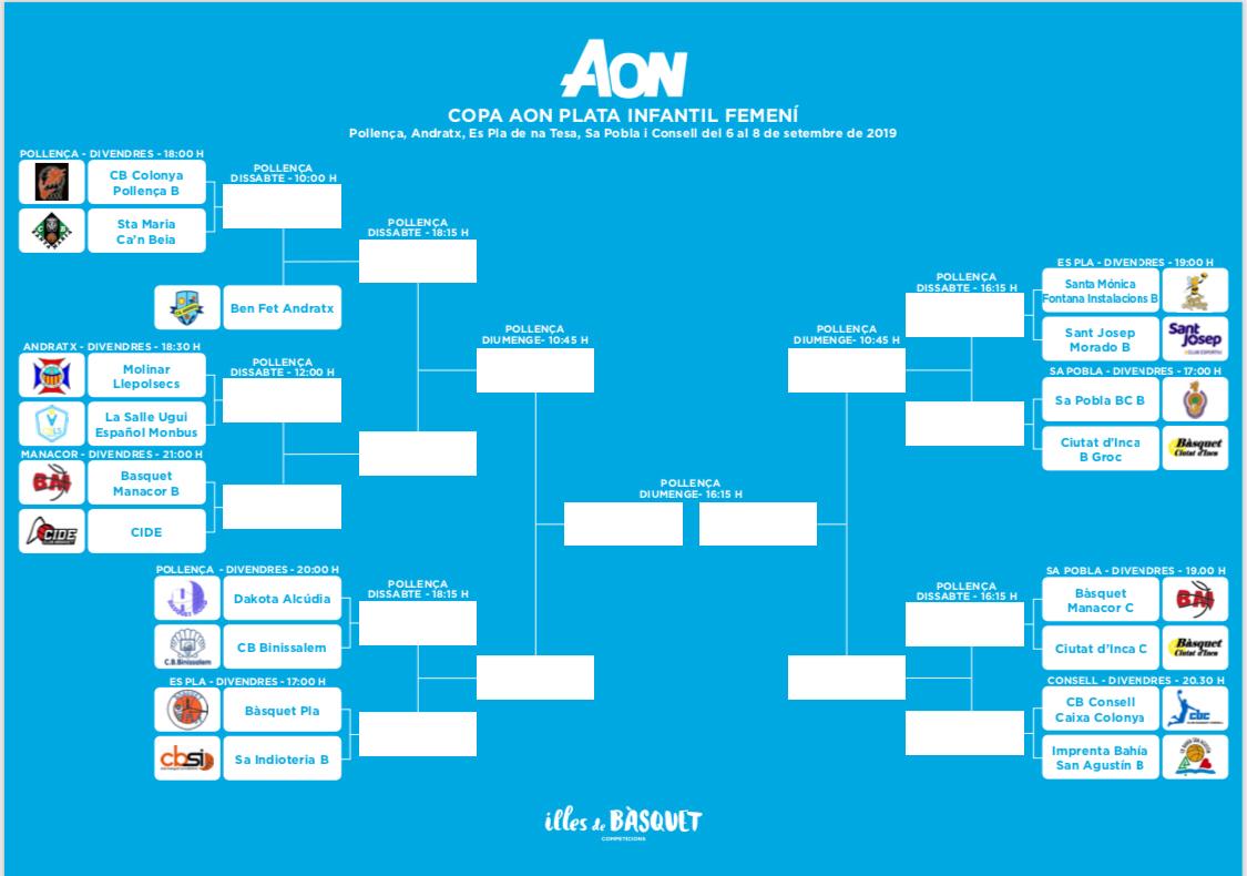 Cuadrante Copa Aon IFF Plata